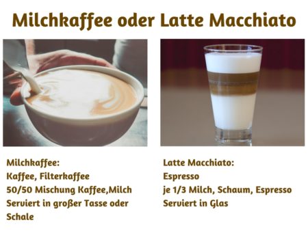 Die Unterschiede zwischen Milchkaffee und Latte Macchiato